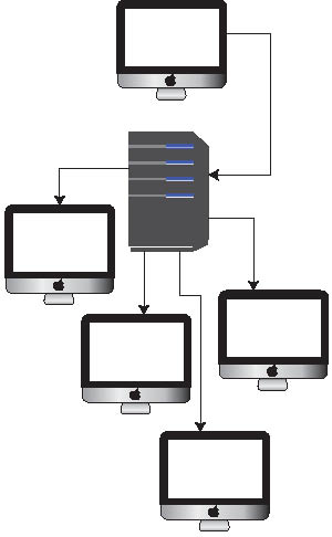 local vs remote info