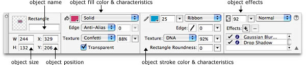 shape properties