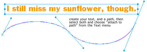 text on a path