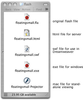 exported files