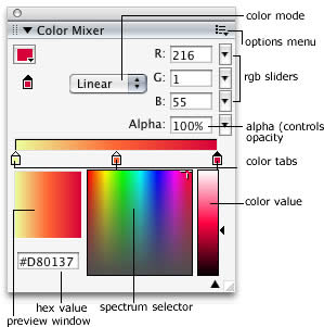 gradient panel