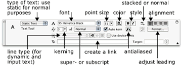 text properties