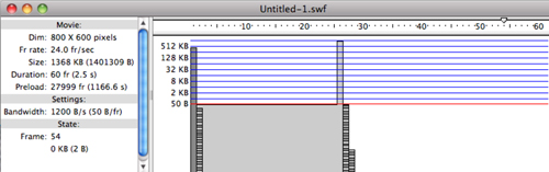 bandwidth profiler