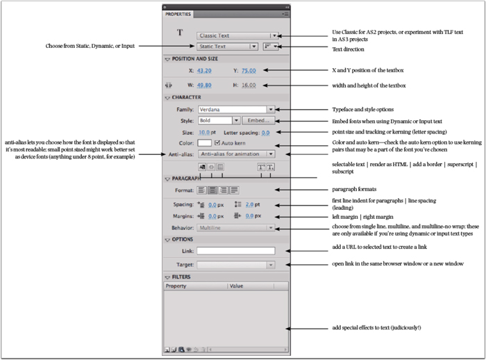 text properties