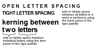 Spacing Between Letters